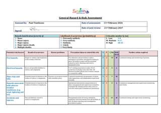 23.02.2026 GENERAL PARK Risk Assessment Page 1