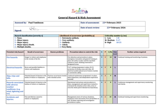 23.02.2025 GENERAL PARK Risk Assessment 1