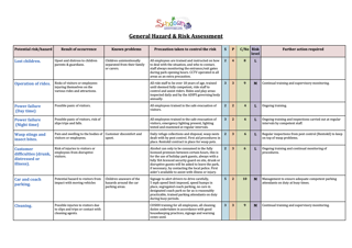 23.02.2025 GENERAL PARK Risk Assessment 1A