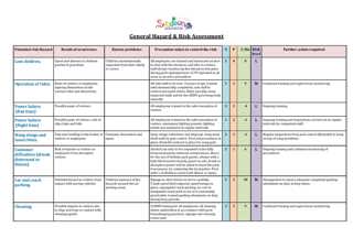 23.02.2026 GENERAL PARK Risk Assessment Page 2